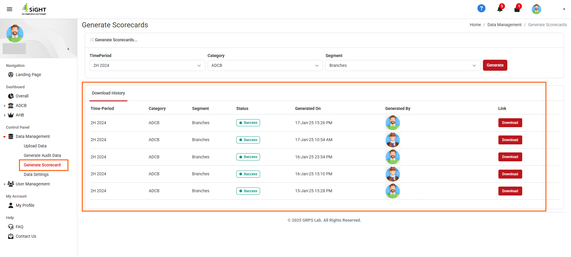 How do I navigate all the existing scorecards?